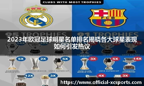 2023年欧冠足球明星名单排名揭晓各大球星表现如何引发热议